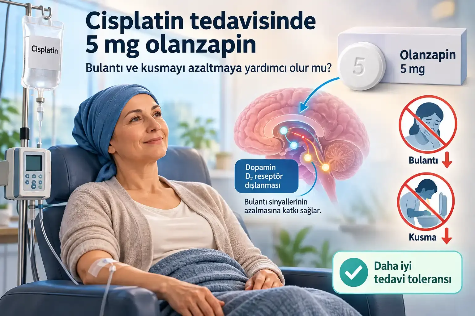 Cisplatin alırken 5 mg olanzapin bulantı ve kusmayı azaltır mı?