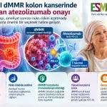 Evre III dMMR kolon kanserinde adjuvan atezolizumab onayı