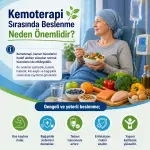 Kemoterapi Sonrası Beslenme Nasıl Olmalıdır?