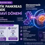 Metastatik Pankreas Kanserinde Yeni Dönem: FDA’dan Daraxonrasib Onayı
